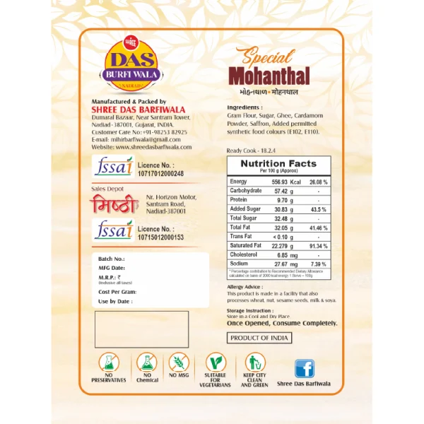 Special Mohanthal
